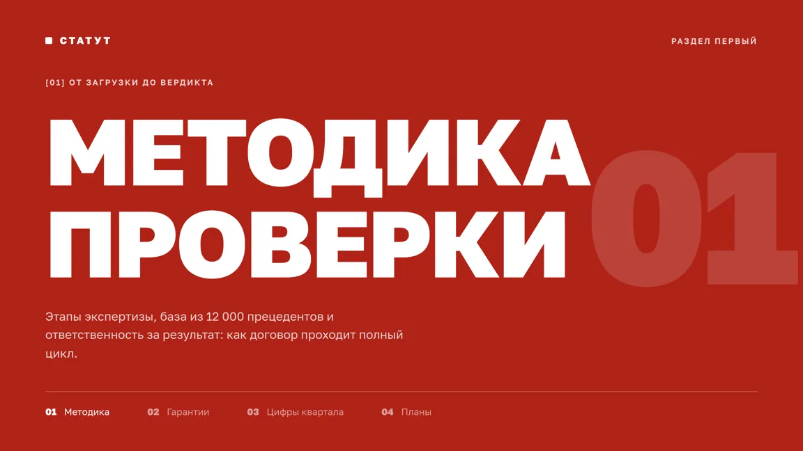 Слайд «Методика проверки» из готовой презентации