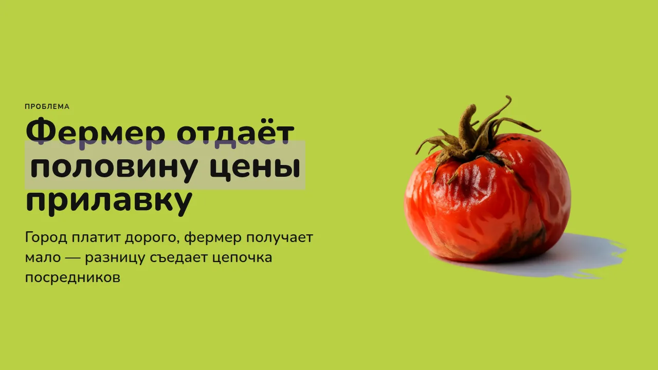 Слайд «Фермер отдаёт половину цены прилавку»