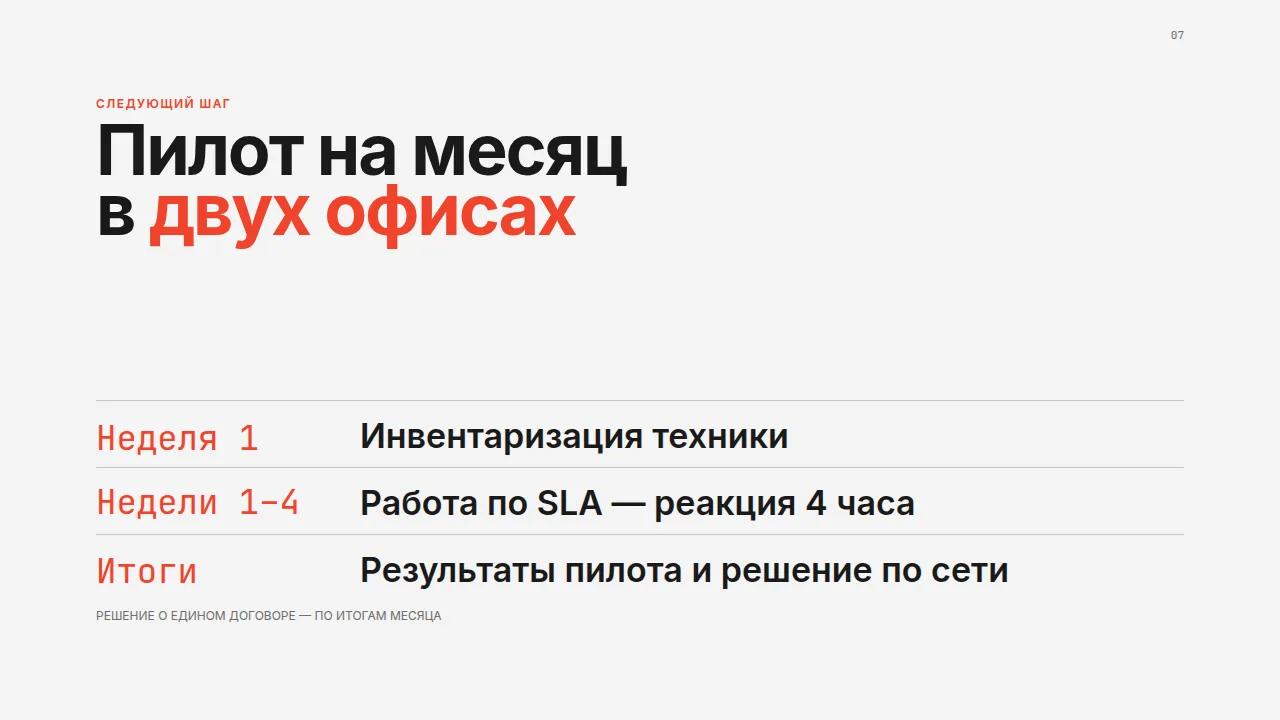 Слайд «Пилот на месяц в двух офисах»