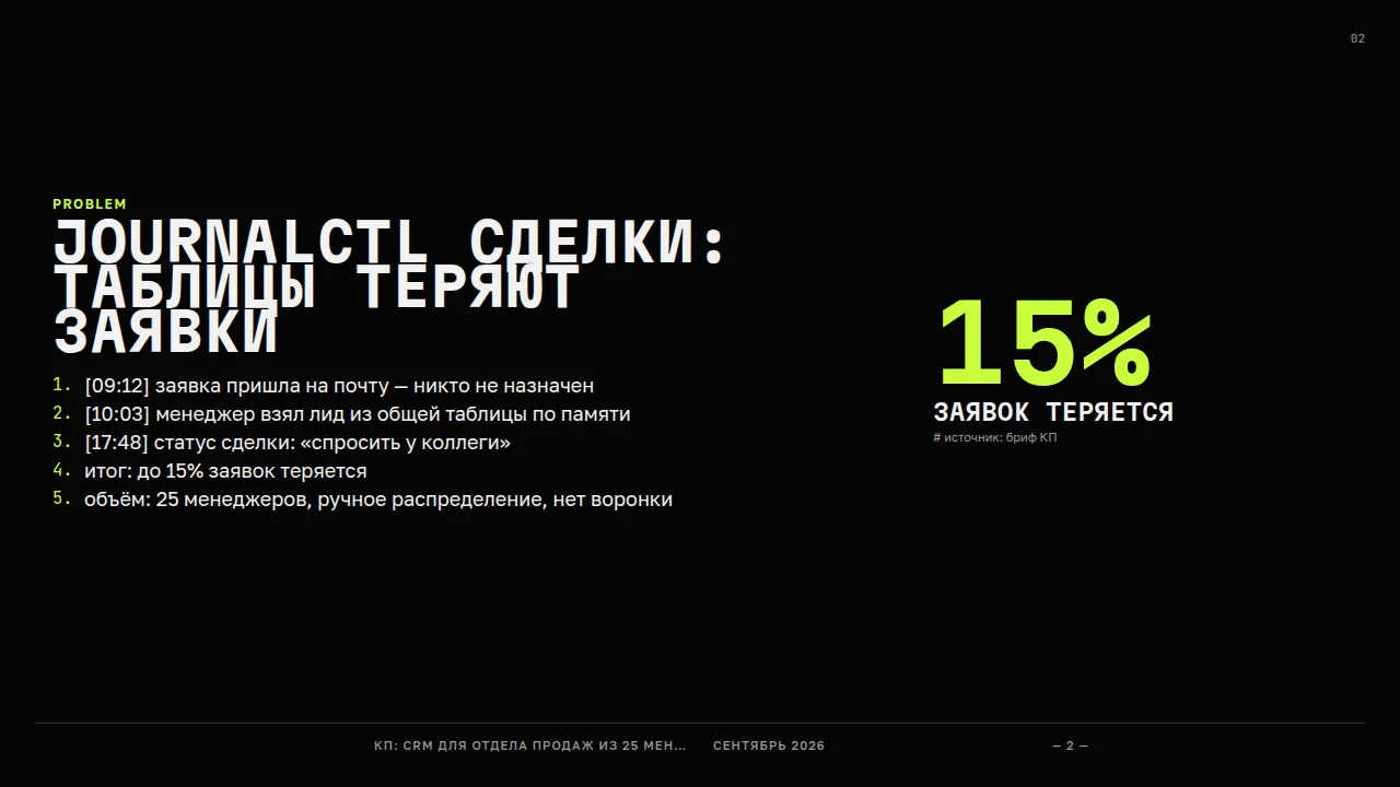 Слайд «journalctl сделки: таблицы теряют заявки»