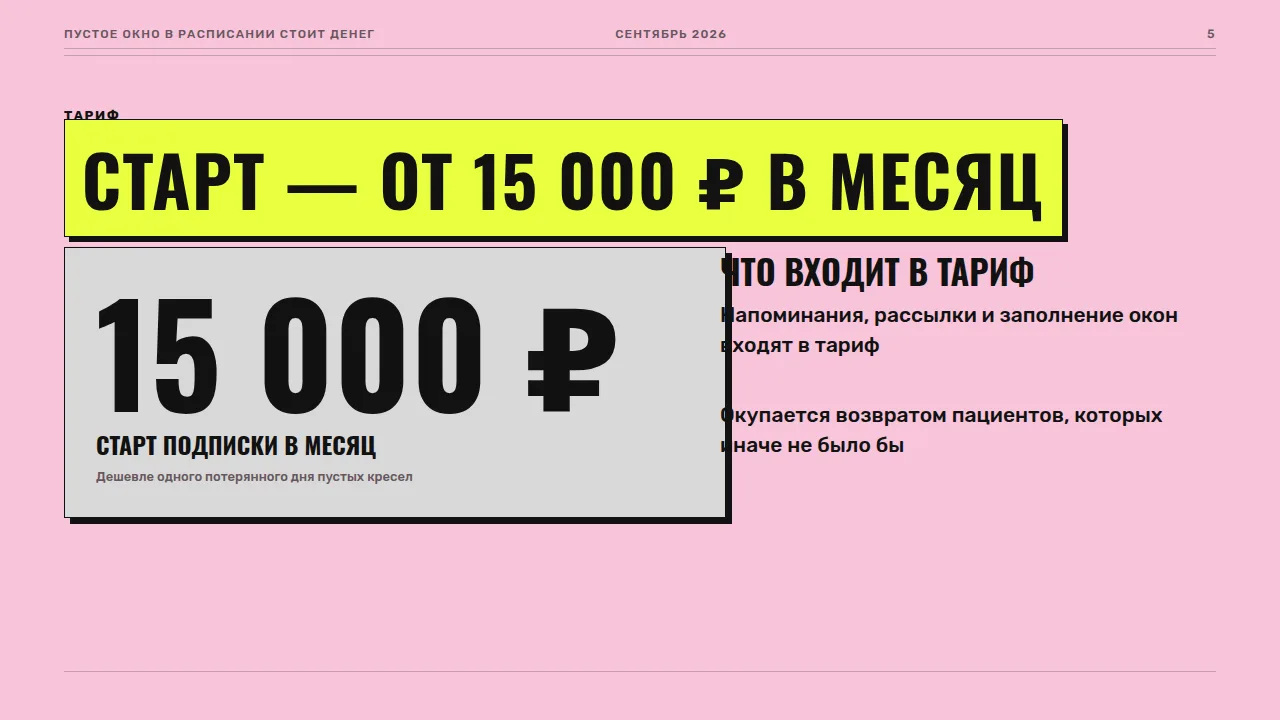 Слайд «Старт — от 15 000 ₽ в месяц»