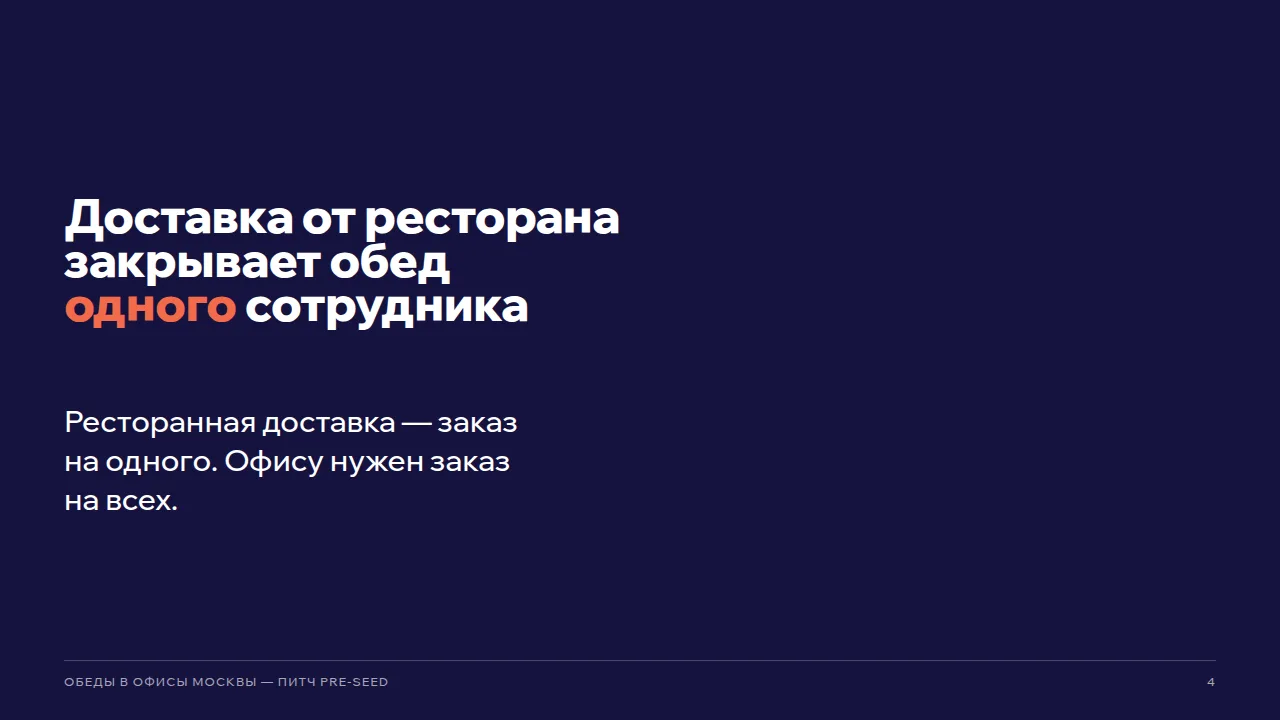 Слайд «Доставка от ресторана закрывает обед одного сотрудника»