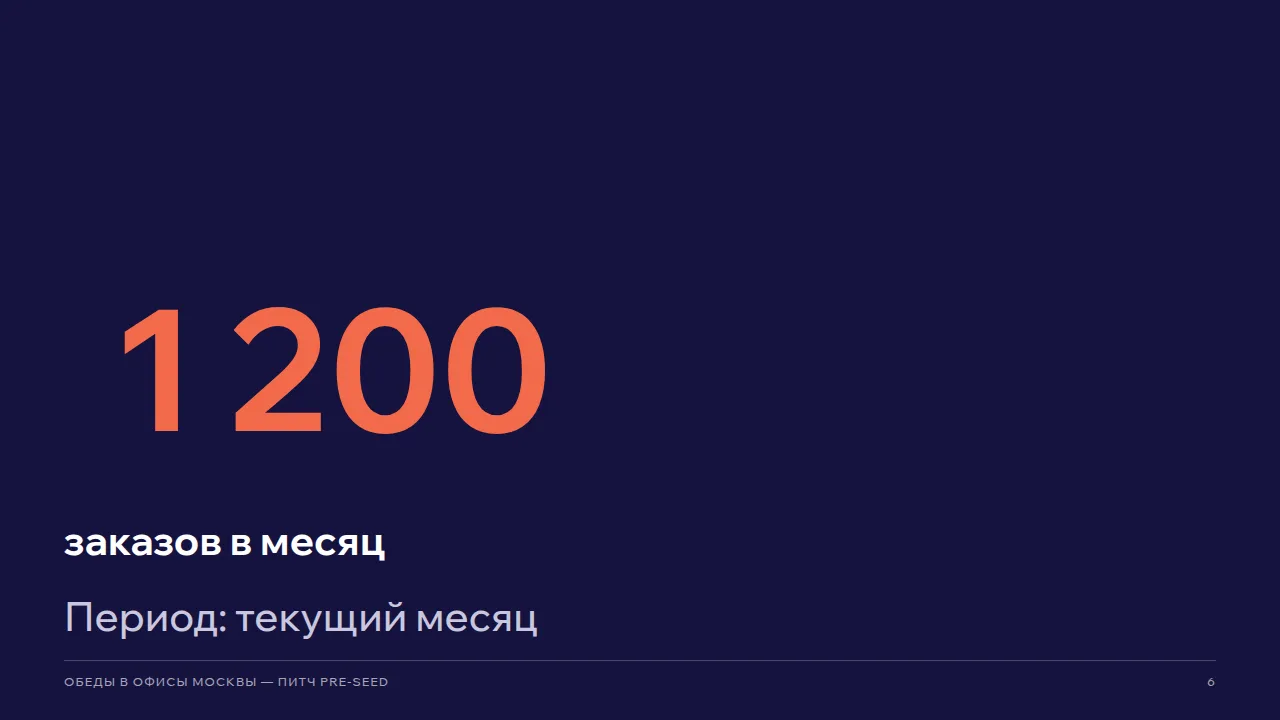 Слайд «слайд 6»