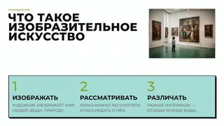 Слайд «Что такое изобразительное искусство»: зал музея с картинами, из презентации «Картины говорят громко»