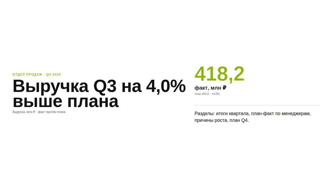 Слайд «Выручка Q3 на 4,0% выше плана»