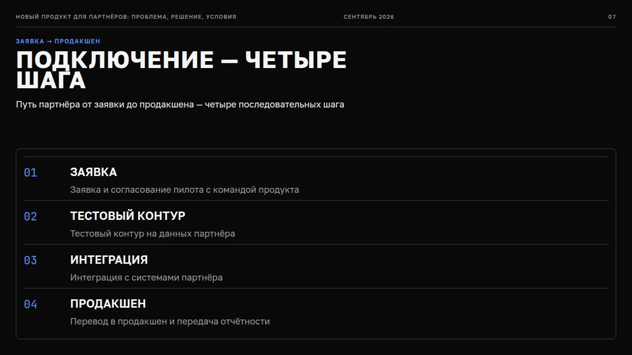 Слайд «Подключение — четыре шага»