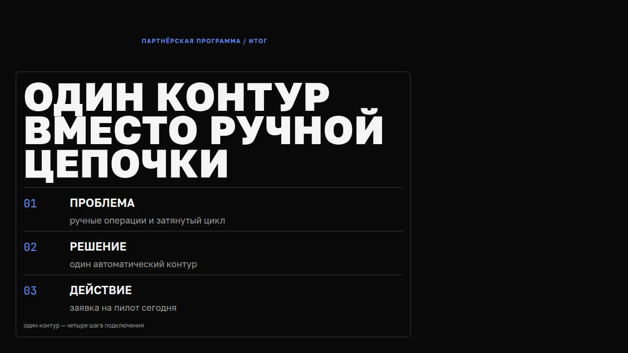 Слайд «Один контур вместо ручной цепочки»