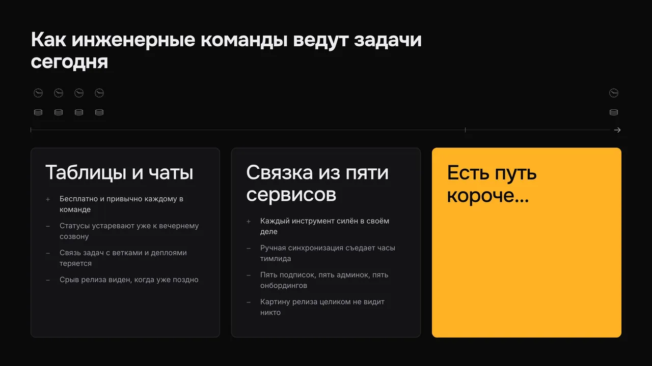 Шаблон «Карбон»: тезисы по пунктам