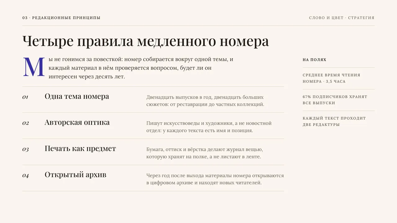 Шаблон «Гранки»: тезисы по пунктам