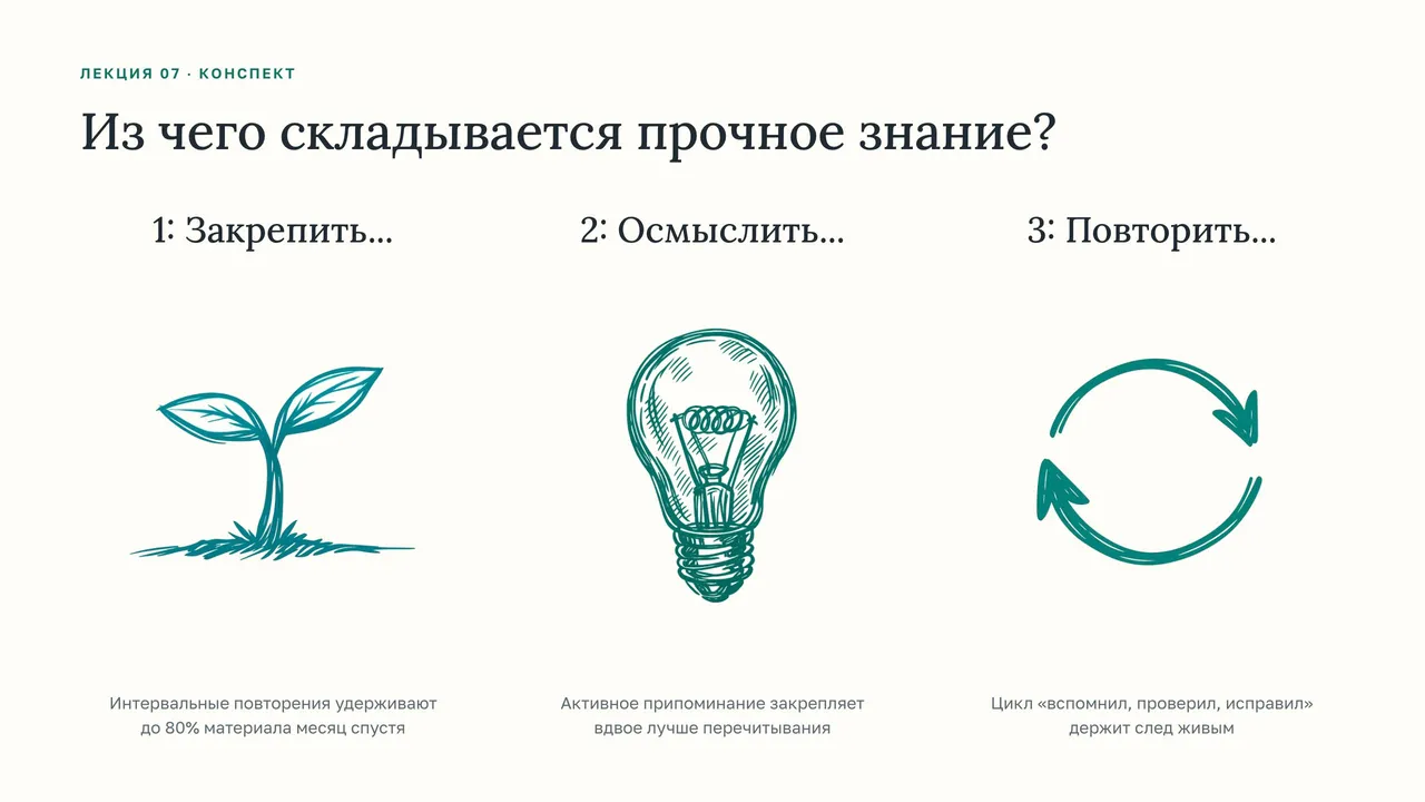 Шаблон «Кафедра»: тезисы по пунктам