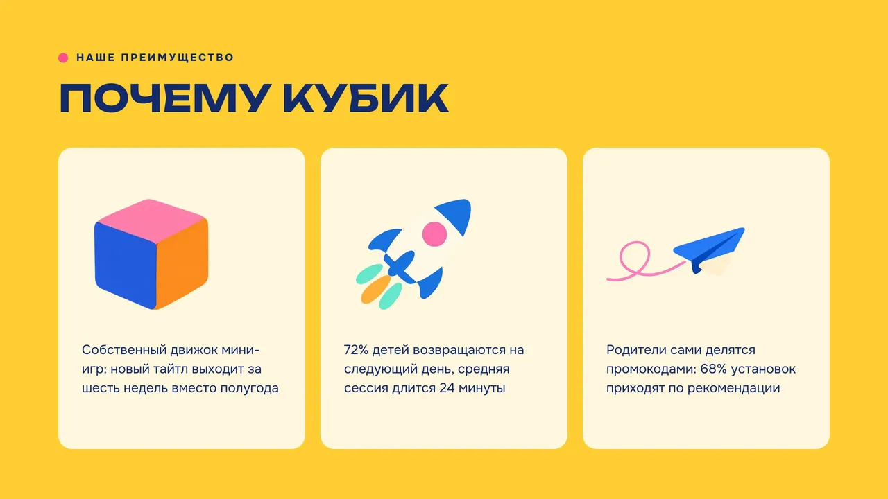 Шаблон «Мармелад»: тезисы по пунктам