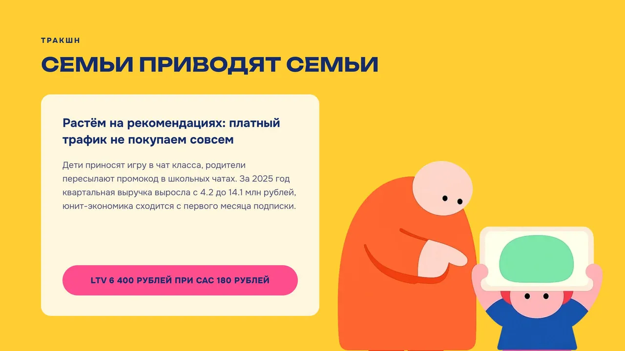 Шаблон «Мармелад»: две колонки: текст и акцент