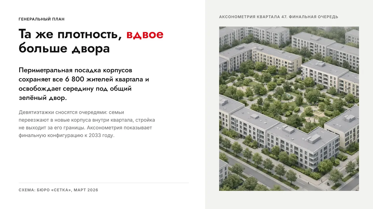 Шаблон «Модуль»: две колонки: текст и акцент