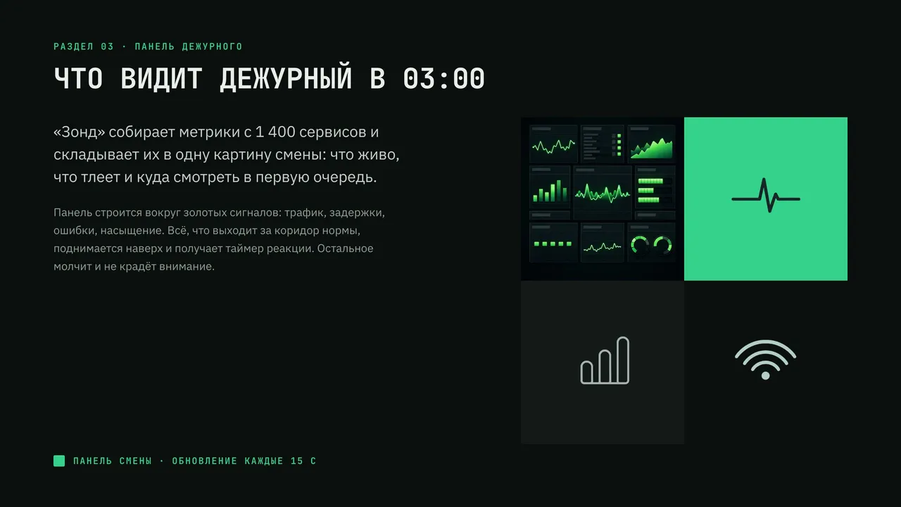 Шаблон «Сигнал»: две колонки: текст и акцент
