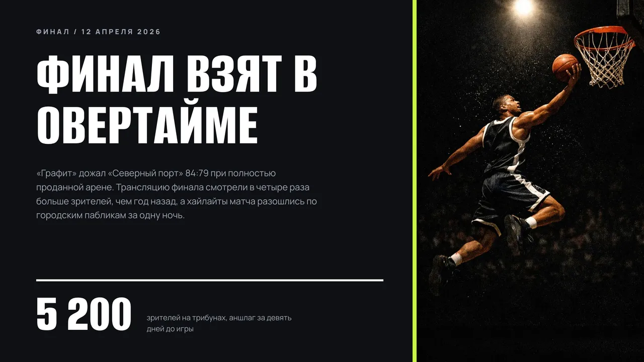 Шаблон «Трибуна»: две колонки: текст и акцент